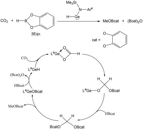 Hydroboration of CO2 using germylene catalyst and its catalytic cycle Cat Ge CO2.png