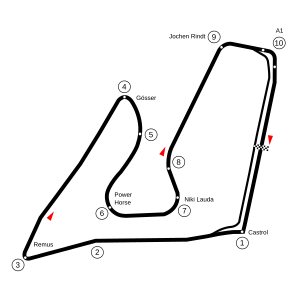 2001 Austrian Grand Prix