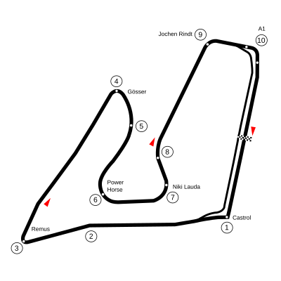 Gran Premio d'Austria 2003