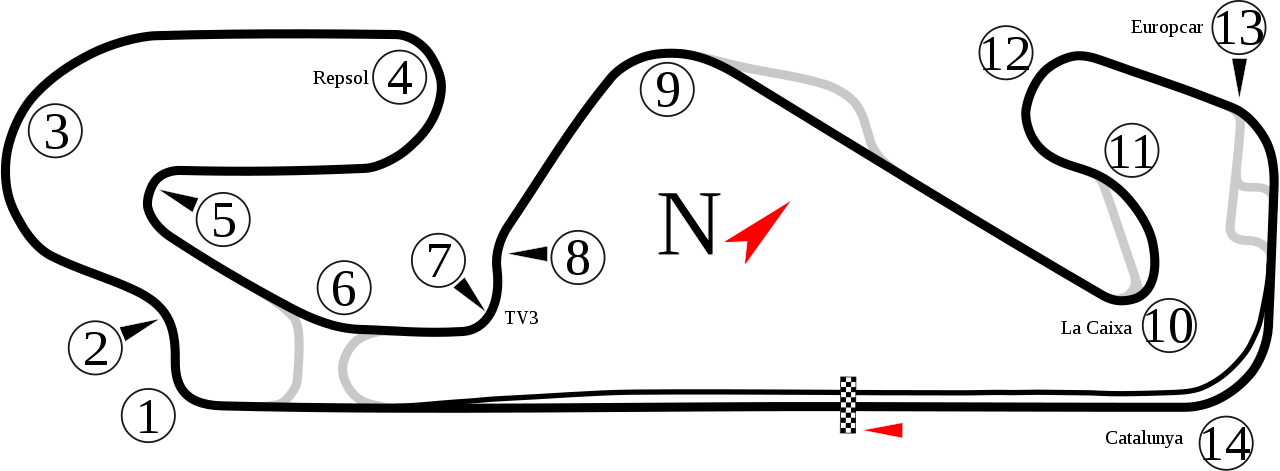 Image of Circuit de Catalunya moto 2021
