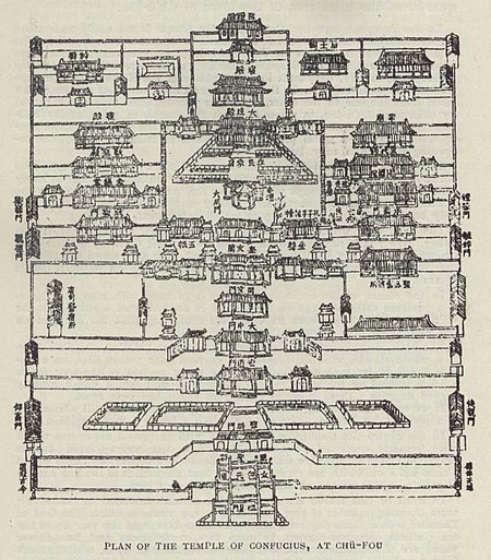 Tập_tin:Confucius_temple_1912.jpg