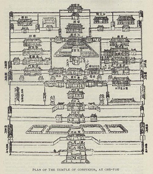 Confucius temple 1912.jpg
