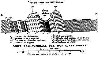 <span class="mw-page-title-main">Montagnes Noires</span>