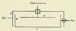 image of artwork listed in title parameter on this page