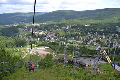How to get to Harrachov with public transit - About the place