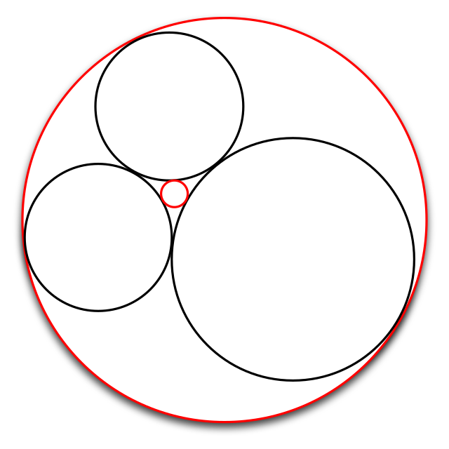 Sum of two squares theorem - Wikipedia