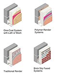 Thumbnail for External wall insulation