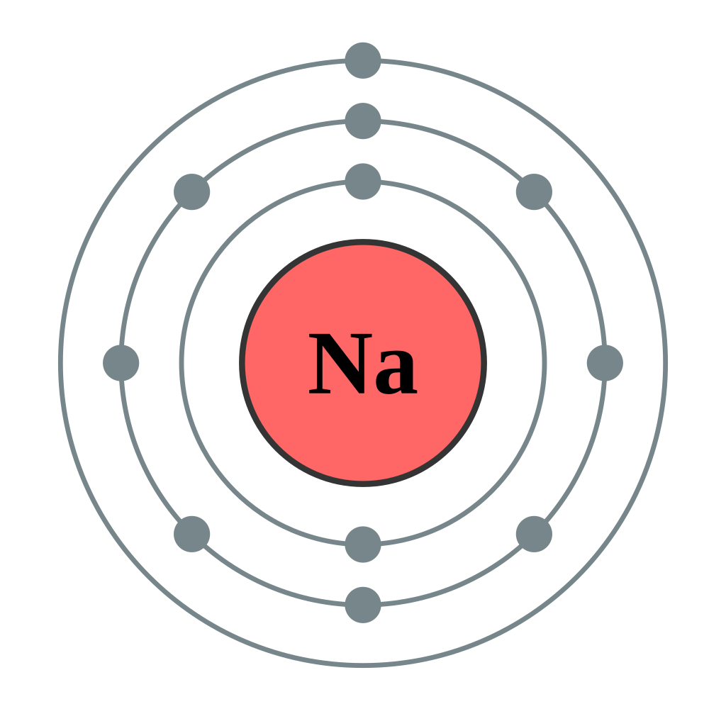 sodium atom labeled