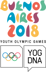 Emblema Buenos Aires 2018 olympijské hry pro mládež.svg