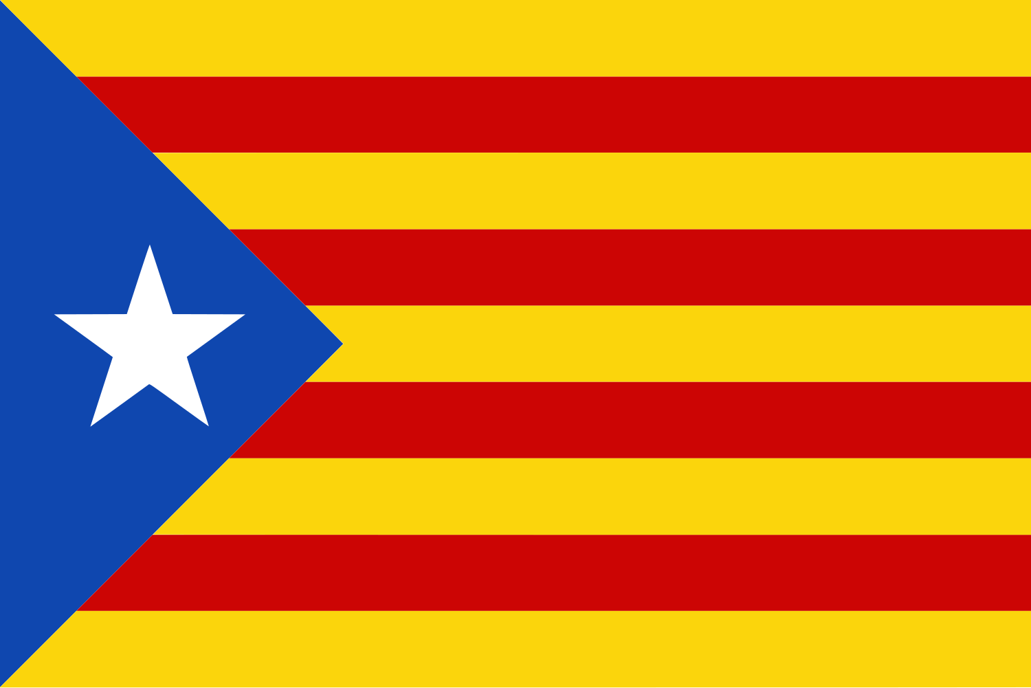 Catalonia - Wikiwand