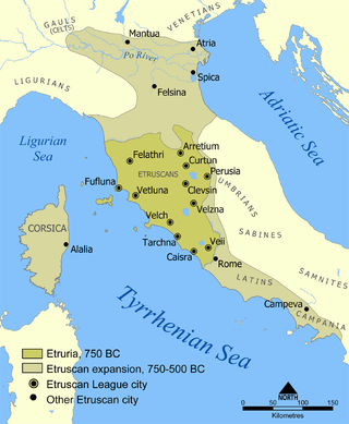 <span class="mw-page-title-main">Etruria</span> Region of Central Italy