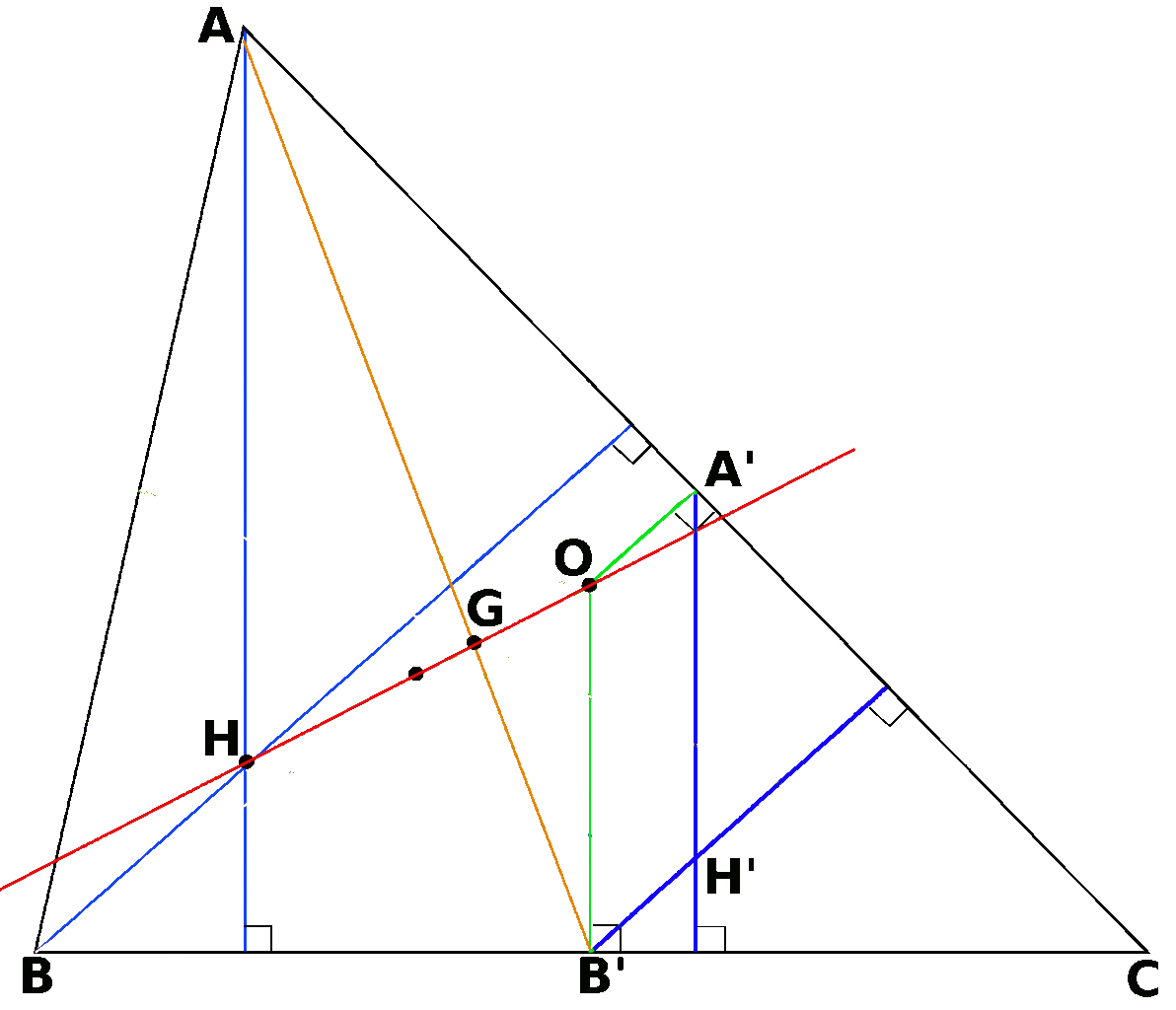 File:Euler line.gif - Wikimedia Commons