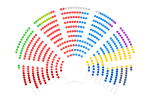 Val Till Europaparlamentet: Historia, Utformning, Valrörelse