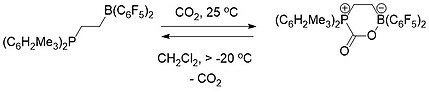 Scheme 2: Intramolecular FLP CO2 capture and release FLPCO2Capture.jpg