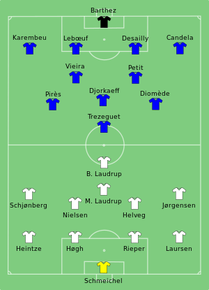 France-Denmark 1998-06-24.svg