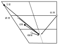 Vorschaubild der Version vom 02:27, 4. Nov. 2014