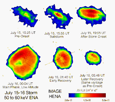 ENA images of the fluctuation of Earth's ring current during a geomagnetic storm that occurred during July 15-16, 2000. The images were generated by the High Energy Neutral Atom (HENA) instrument present on the IMAGE spacecraft. HENA Earth's Ring Current July 2000 Geomagnetic Storm.gif