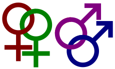 Homosexuality symbols.svg