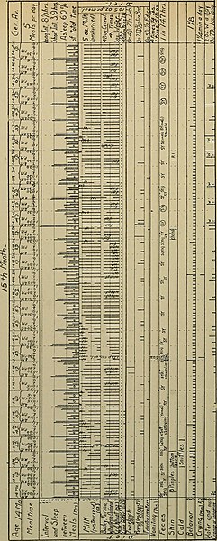 File:How I kept my baby well (1913) (14586267899).jpg