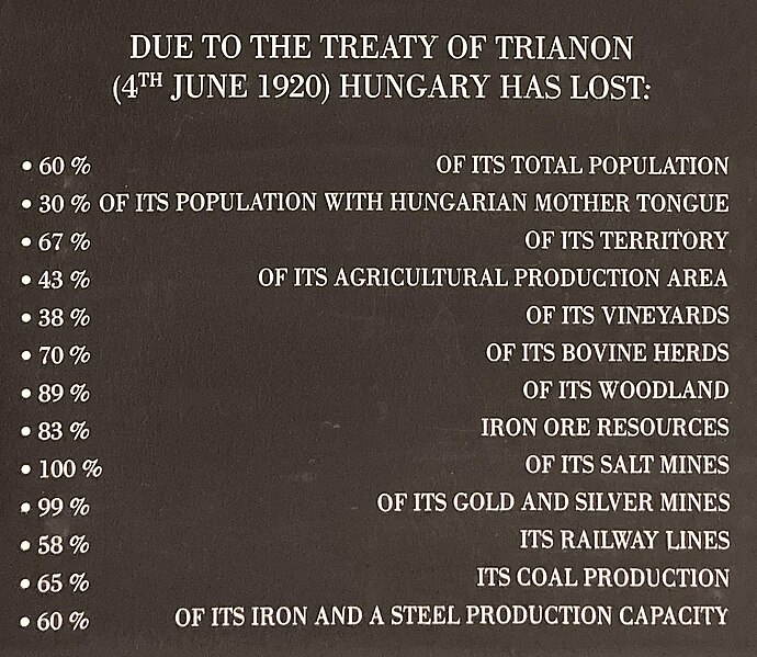 File:Hungarian economic consequences of Trianon.jpg