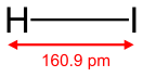 Representación de la estructura química.