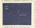 Image taken from page 57 of 'La Terra, trattato popolare di geografia universale per G. Marinelli ed altri scienziati italiani, etc. (With illustrations and maps.)' (11156595033).jpg