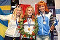 Winners of JWOC 2009 (Long) 1) Ida Bobach 2) Jenny Lönnkvist 3) Marika Teini