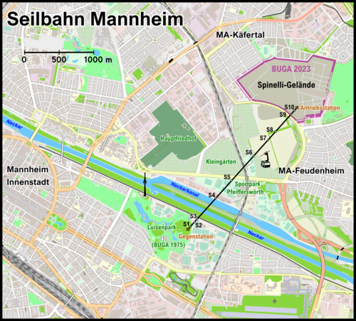 Sportpark Neckarplatt / Pfeifferswörth