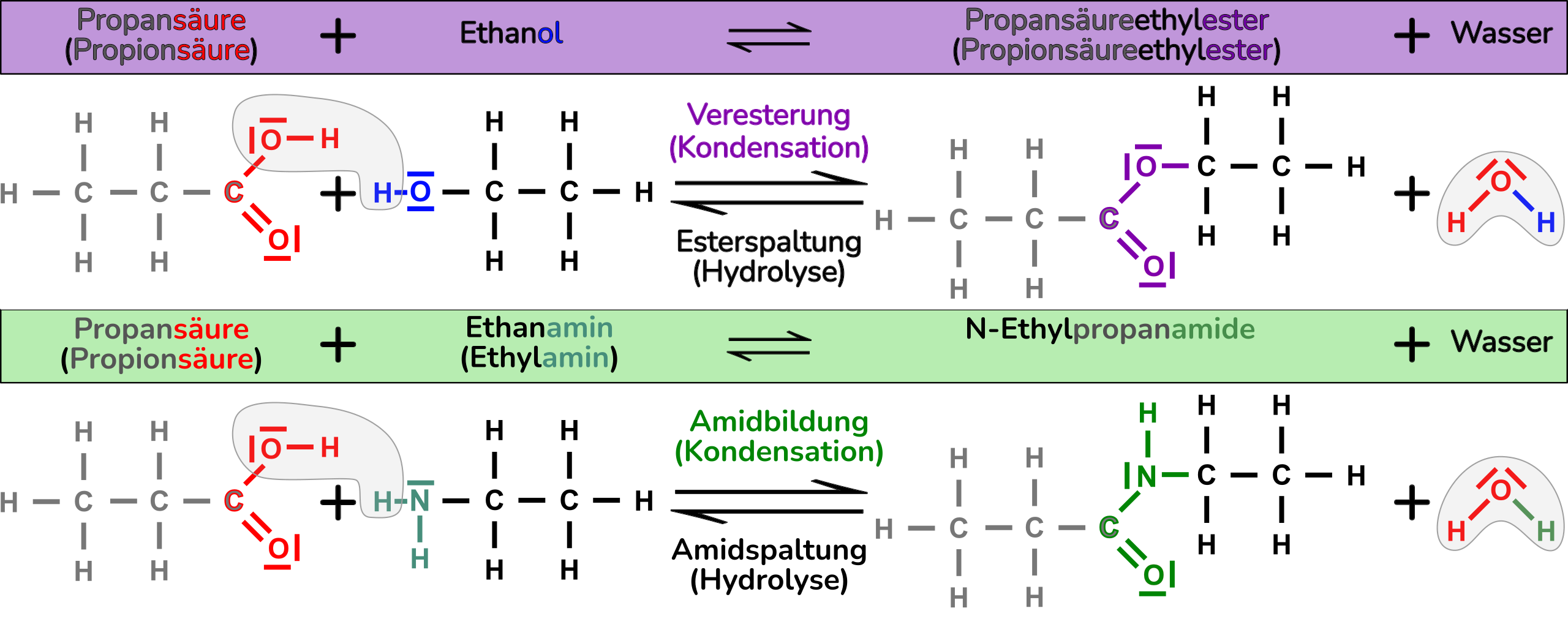 Condensation temperature of steam фото 117