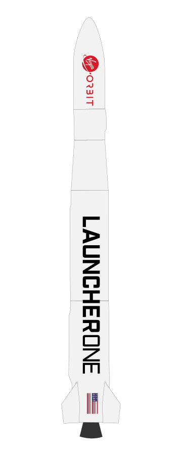 LauncherOne