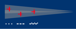 The Lorenz beam and its two lobes. The "equisignal" area in the centre grows narrower, and more accurate, as the aircraft approaches the runway. Lorenz beam.svg