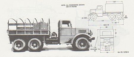 Camion Mack NM 6 tonnellate 6x6 450px-Mack_NM.2