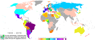 National team appearances in the FIFA World Cup teams participating in the FIFA World Cup