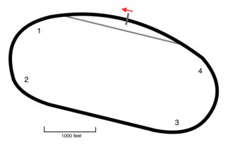 <span class="mw-page-title-main">Michigan International Speedway</span> Motorsport track in the United States