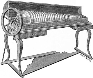 <span class="mw-page-title-main">Glass harmonica</span> Type of musical instrument