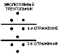 Миниатюра для версии от 14:19, 24 января 2021