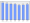 Evolucion de la populacion 1962-2008