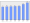 Evolucion de la populacion 1962-2008