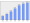 Evolucion de la populacion 1962-2008