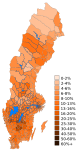 Sverige Kristdemokraterna: Ideologi, Politikområden och kärnfrågor, Historia