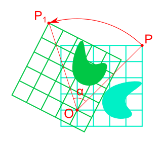 <span class="mw-page-title-main">Rotation (mathematics)</span> Motion of a certain space that preserves at least one point