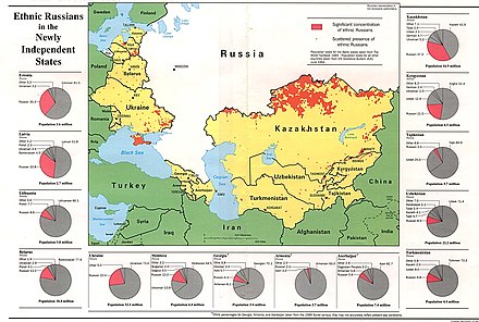 Ethnic Russians in post-Soviet states Russians ethnic 94.jpg