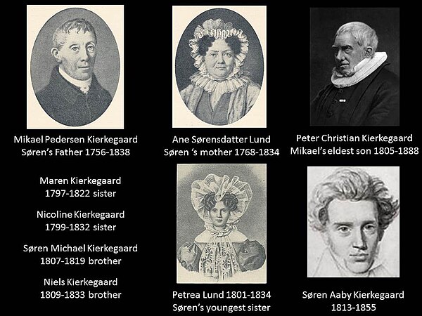 When Michael (Mikael) Kierkegaard died on 9 August 1838 Søren had lost both his parents and all his brothers and sisters except for Peter who later be