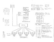 図4 サターンI SA-2用 制御装置 (SA-2 control system)