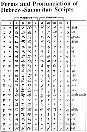 Apolinario Pedro Explicacao de Textos Dificeis Da Biblia PDF, PDF, Justificação (teologia)