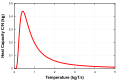 Vorschaubild der Version vom 14:34, 3. Dez. 2016