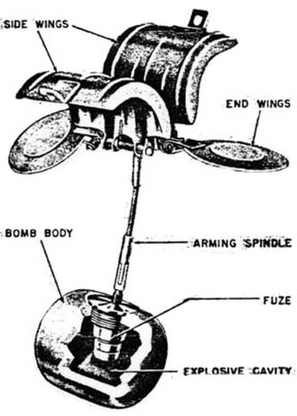 SD2 Butterfly bomb c. 1940 - wings rotate as bomb falls, unscrewing the arming spindle connected to the fuze