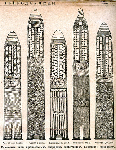 File:Shrapnell Shells Illustration.jpg