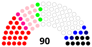 Sizilianisches Parlament 1967.svg