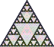 A level-4 approximation to a Sierpinski triangle obtained by shading the first 32 rows of a Pascal triangle white if the binomial coefficient is even and black if it is odd. Sierpinski Pascal triangle.svg